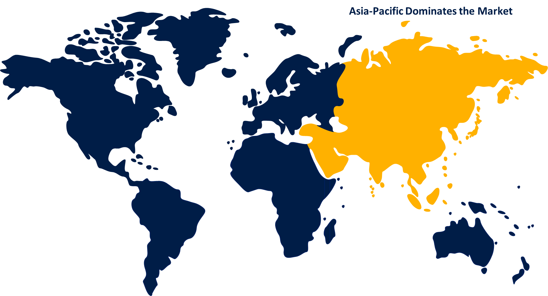 Global Lithium-Ion Battery Market