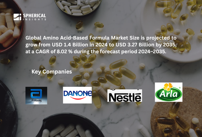  Amino Acid-Based Formula