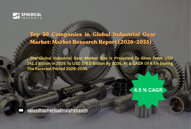Industrial Gear Market