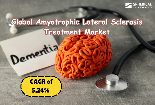Amyotrophic Lateral Sclerosis Treatment Market