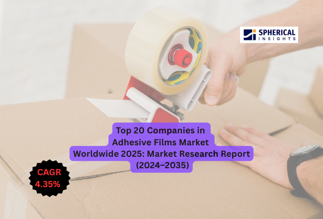 Adhesive Films Market