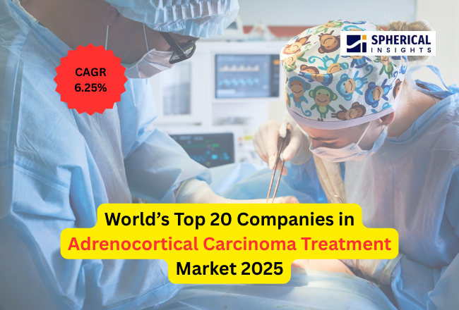 Adrenocortical Carcinoma Treatment Market