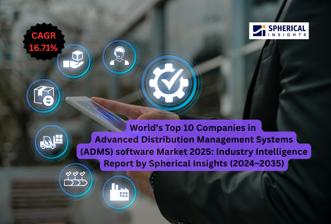 Advanced Distribution Management Systems (ADMS) software Market