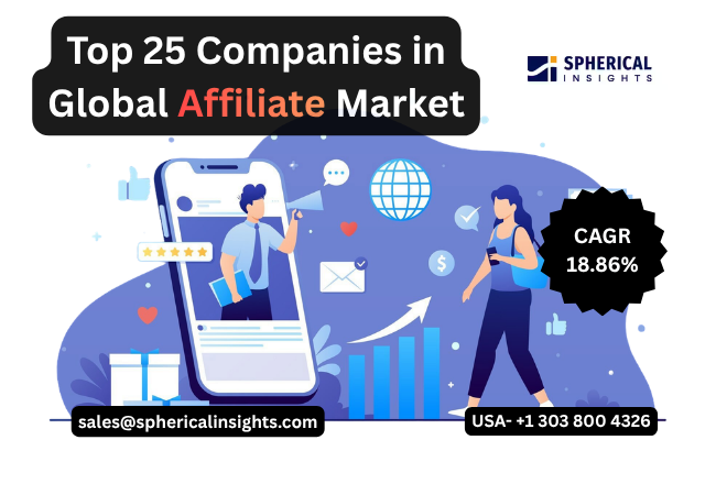 Affiliate Market