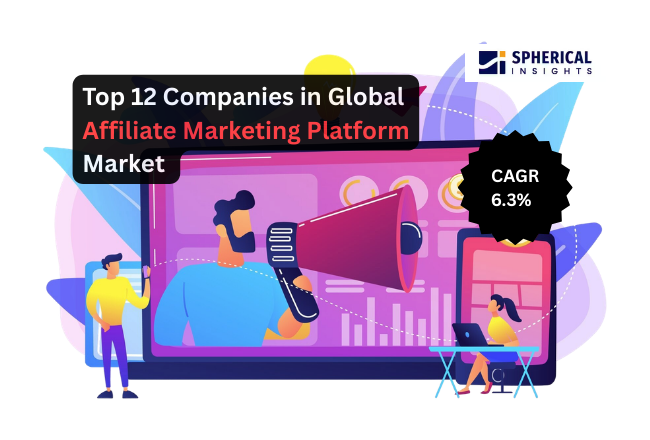 Affiliate Marketing Platform Market