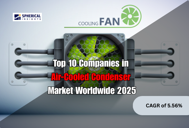 Air-Cooled Condenser Market