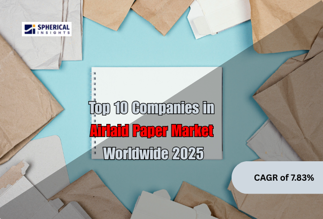 Airlaid Paper Market