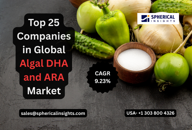 Algal DHA and ARA Market