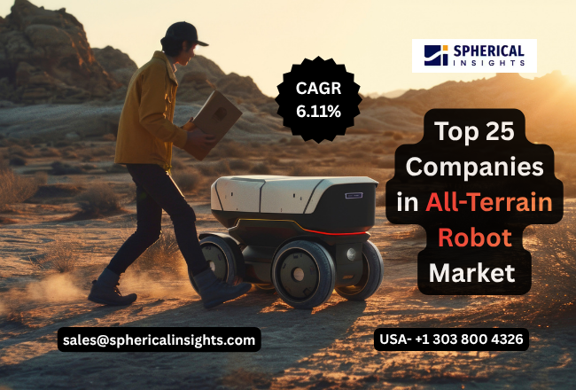 All-Terrain Robot Market