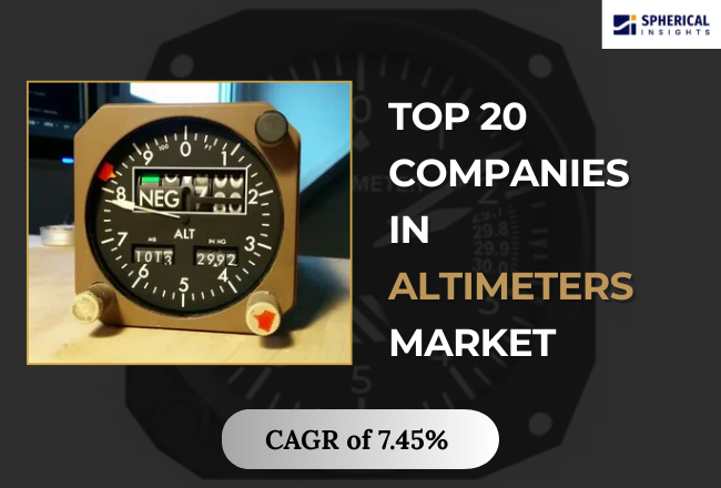 Altimeters Market 