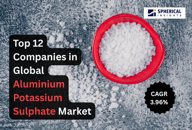 Aluminium Potassium Sulphate Market
