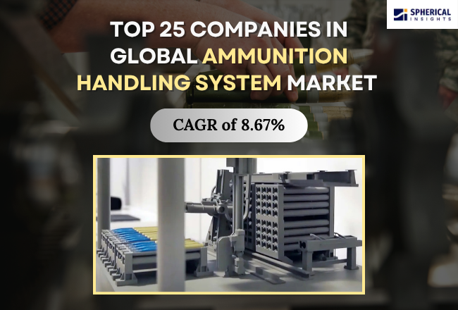 Ammunition Handling System Market 