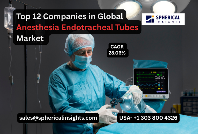 Anesthesia Endotracheal Tubes Market