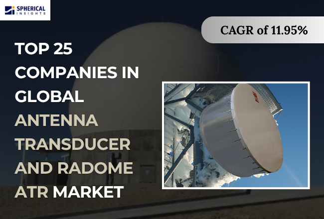global antenna, transducer, and radome (ATR) market 