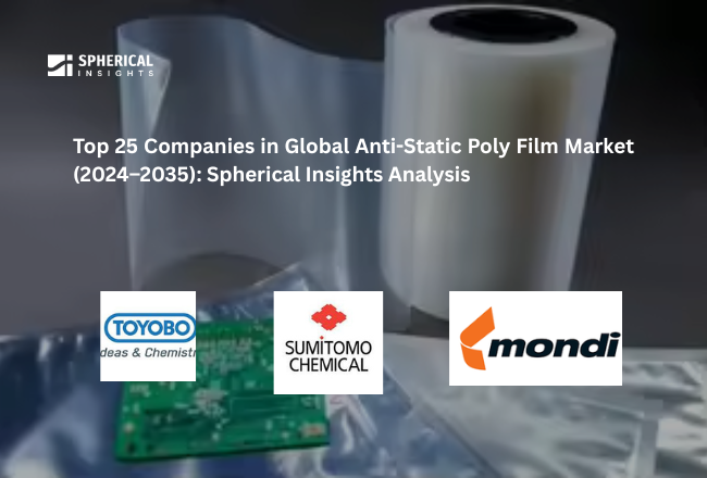 Anti-Static Poly Film Market