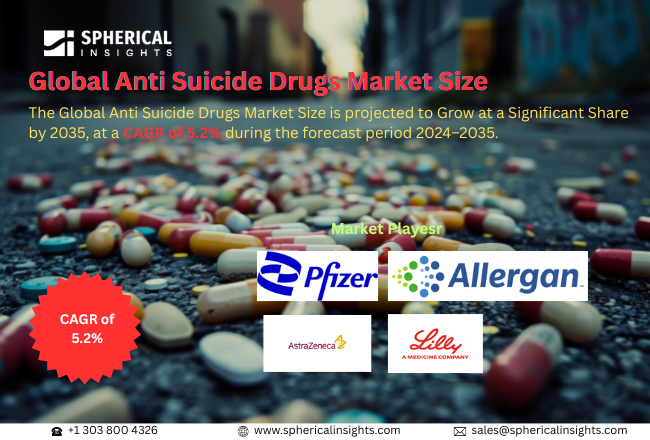Anti Suicide Drugs Market