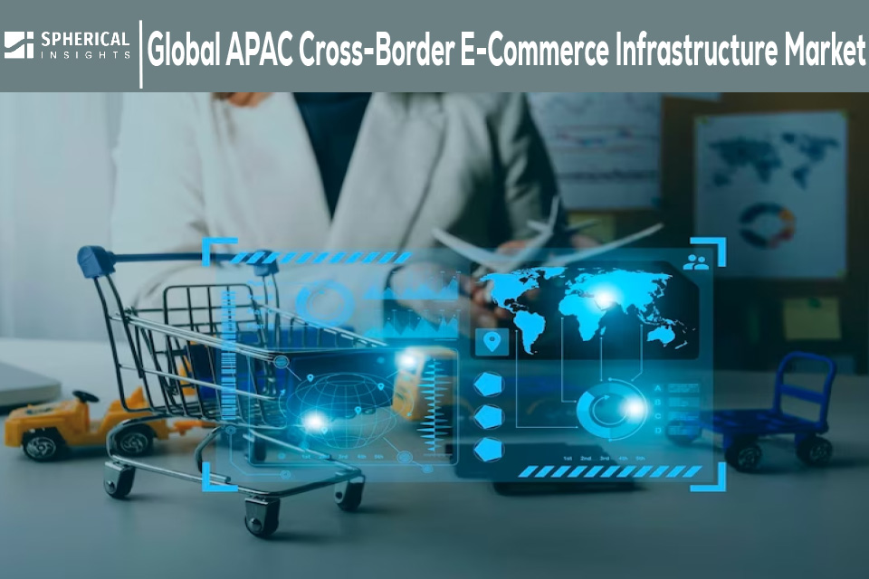 APAC Cross Border E- Commerce Infrastructure Market Size