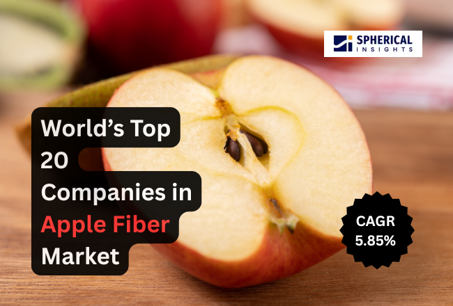 Apple Fiber Market