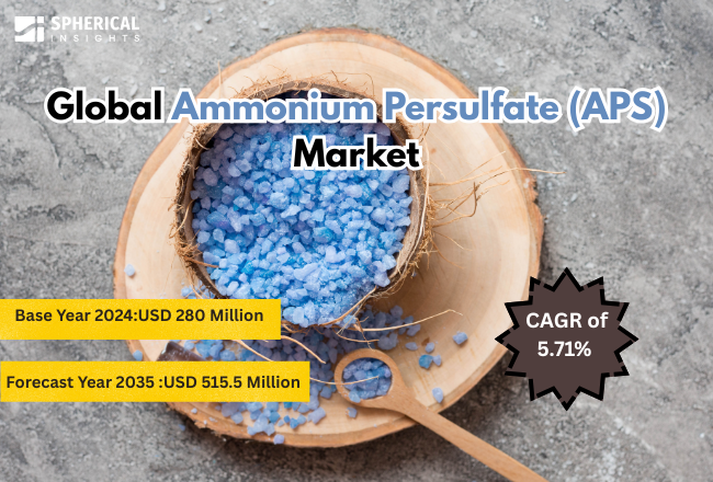 Ammonium Persulfate (APS) Market