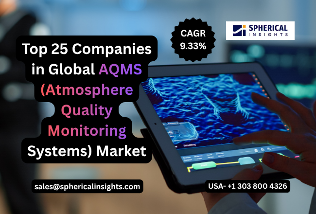 AQMS (Atmosphere Quality Monitoring Systems) Market
