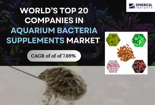 Aquarium Bacteria Supplements Market 