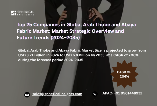 Arab Thobe and Abaya Fabric Market 