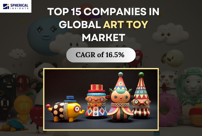Art Toy Market 