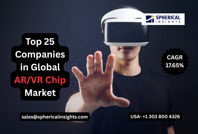 AR/VR Chip Market
