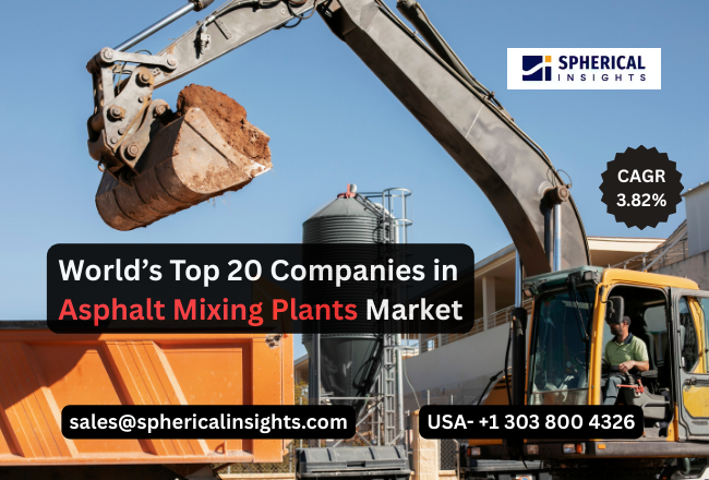Asphalt Mixing Plants Market