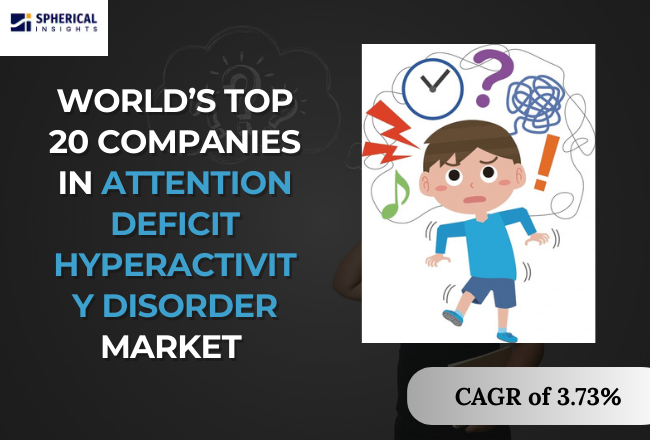 Attention Deficit Hyperactivity Disorder Market 
