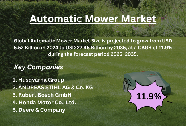  automatic mower market