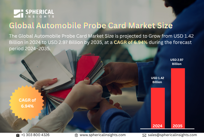 Automobile Probe Card Market
