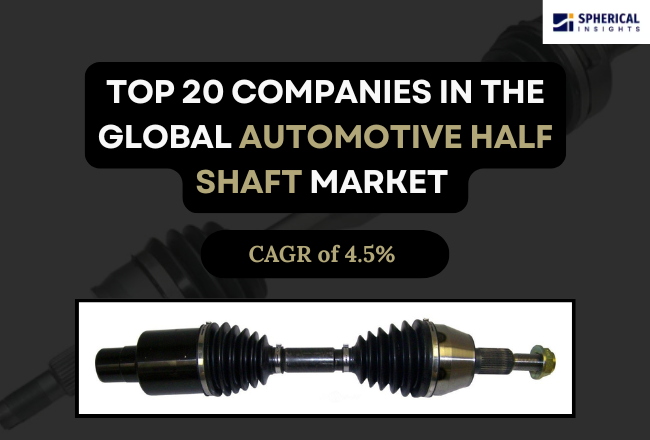 Automotive Half Shaft Market  
