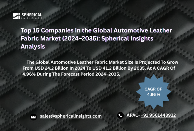  Automotive Leather Fabric Market 