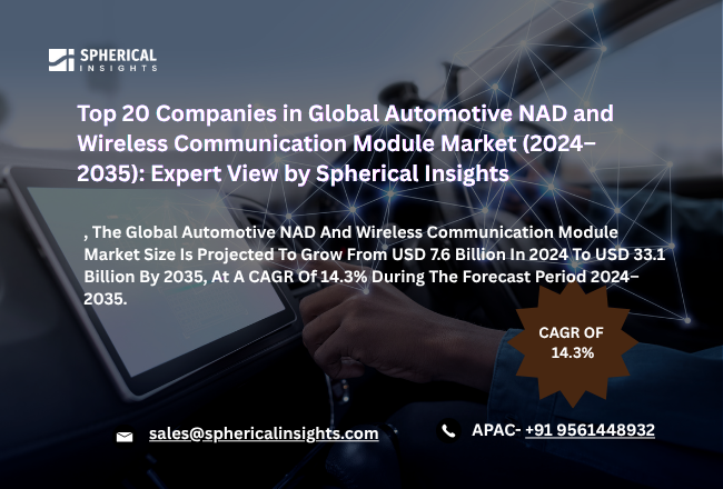 https://www.sphericalinsights.com/images/blog/automotive-nad-and-wireless-communication-module-.png