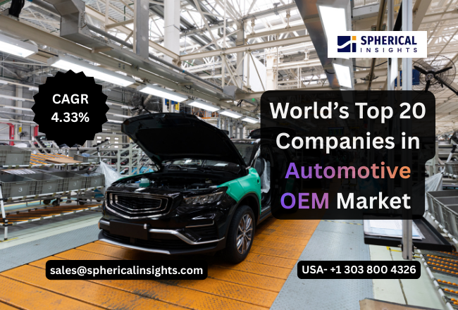  Automotive OEM Market