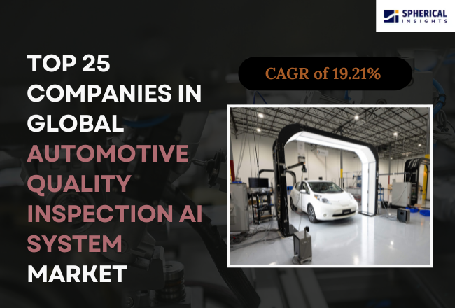 Automotive Quality Inspection AI System Market 