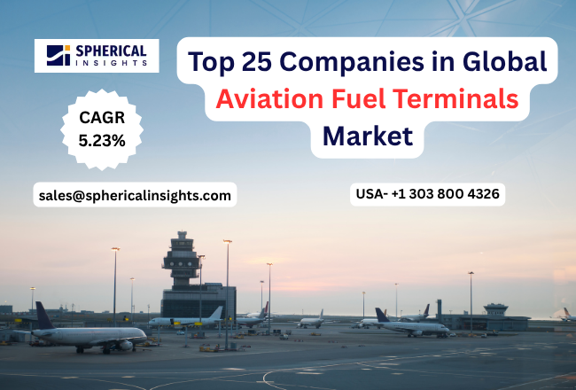 Aviation Fuel Terminals Market