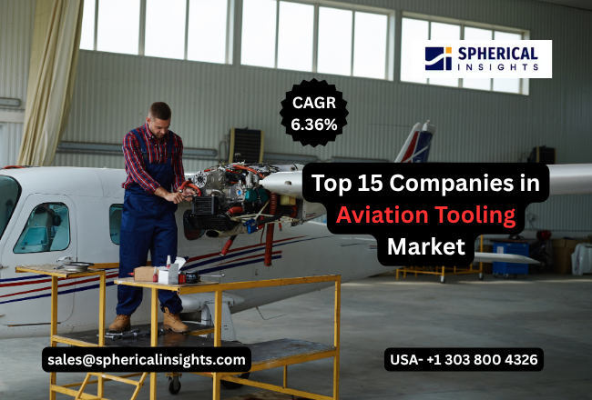 Aviation Tooling Market