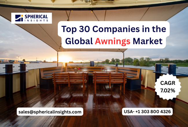 Awnings Market