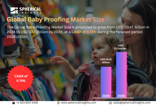 Baby Proofing Market