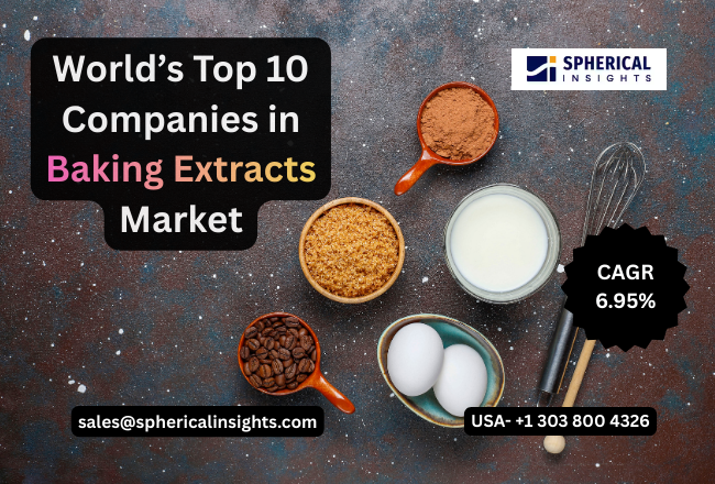 Baking Extracts Market
