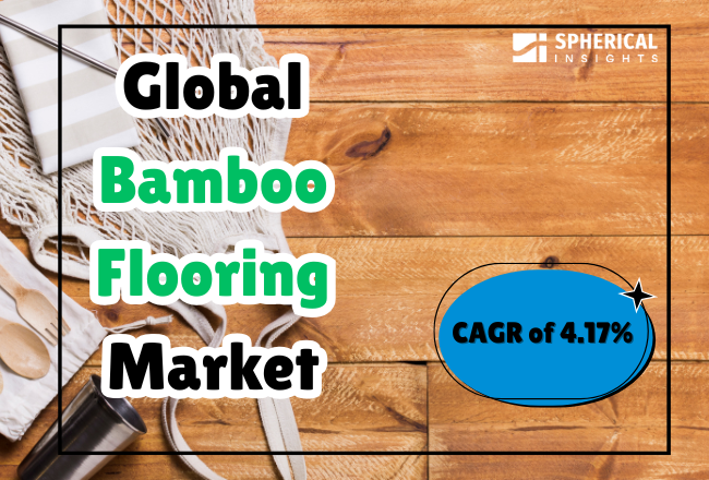 Bamboo Flooring Market