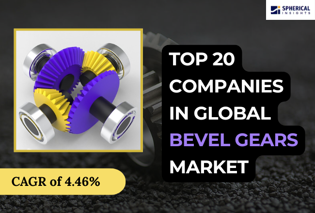 Bevel Gears Market 