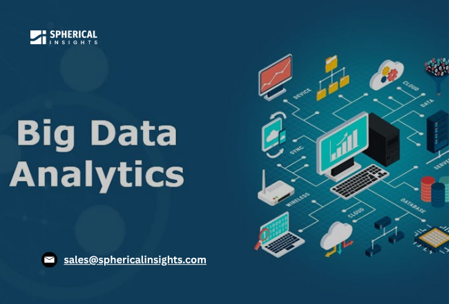 Big Data Analytics Market 