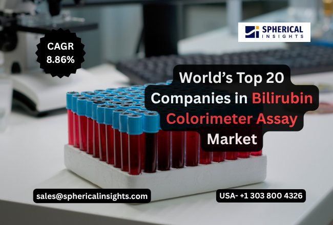 Bilirubin Colorimeter Assay Market