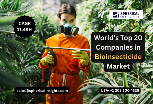 Bioinsecticide Market