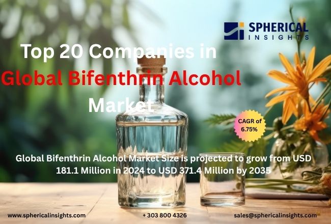 Global Bifenthrin Alcohol Market