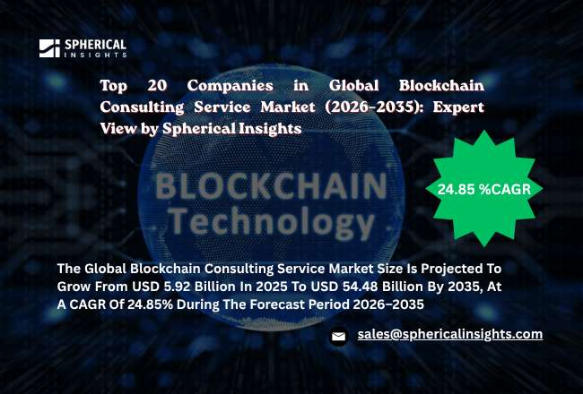 Blockchain Consulting Service Market