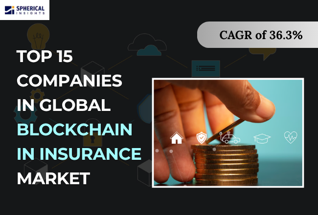 Blockchain In Insurance Market Size